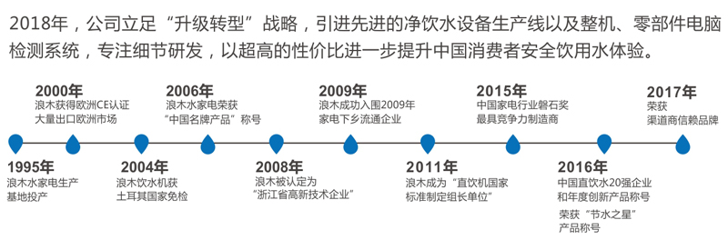 2018招商页-两端齐平_03.jpg