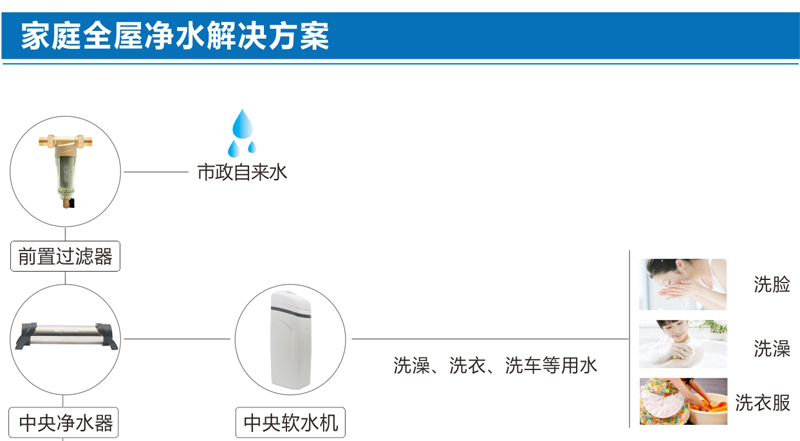 2018招商页-两端齐平_09.jpg