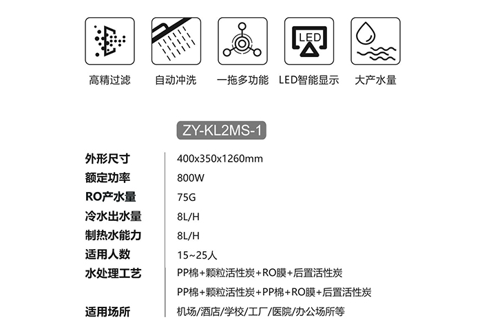 ZY-KL2MT-1卖点.jpg