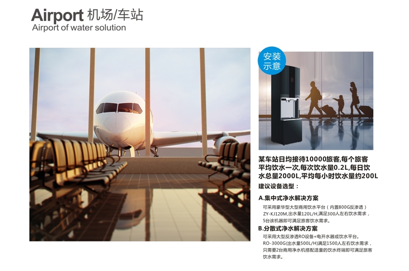 安装场景及示意图